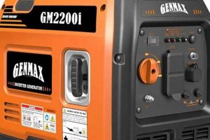 Best Genmax Portable Inverter Generator 2200W for Camping | Best Portable Generators: Power Anytime, Anywhere