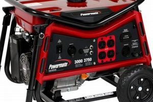 Top 5 Cheapest Portable Generators (2024) | Safem Fabrication - Precision Engineering & Custom Manufacturing Solutions
