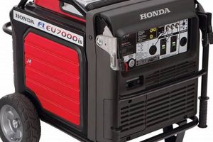 Used Honda Portable Generators: Best Deals Best Portable Generators: Power Anytime, Anywhere Used Honda Portable Generators: Best Deals | Best Portable Generators: Power Anytime, Anywhere