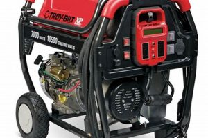 Best Troy-Bilt Portable Generators: Buying Guide | Safem Fabrication - Precision Engineering & Custom Manufacturing Solutions