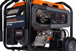 Best Generac Portable Generator 9500: Review & Guide Best Portable Generators: Power Anytime, Anywhere Best Generac Portable Generator 9500: Review & Guide | Best Portable Generators: Power Anytime, Anywhere