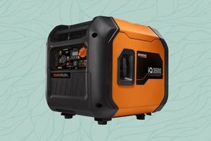 Top 5 Places to Buy a Portable Generator in 2024 | Safem Fabrication - Precision Engineering & Custom Manufacturing Solutions