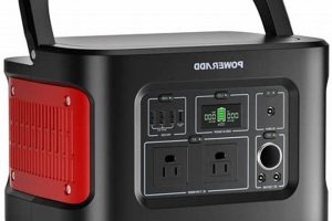 Best Poweradd Portable Generators: Reviews & Guide Best Portable Generators: Power Anytime, Anywhere Best Poweradd Portable Generators: Reviews & Guide | Best Portable Generators: Power Anytime, Anywhere
