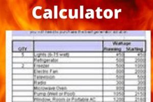 Top Portable Propane Generators For RV Life | Best Portable Generators: Power Anytime, Anywhere