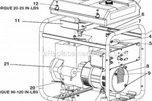 Master Portable Generator Parts Best Portable Generators: Power Anytime, Anywhere Master Portable Generator Parts | Best Portable Generators: Power Anytime, Anywhere