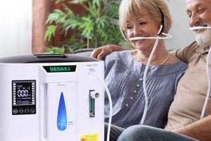 Portable Oxygen Generator Costs & Prices Guide | Safem Fabrication - Precision Engineering & Custom Manufacturing Solutions