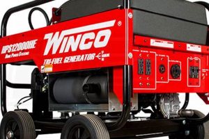Best Tri Fuel Portable Generator Honda: Reviews & Guide | Best Portable Generators: Power Anytime, Anywhere