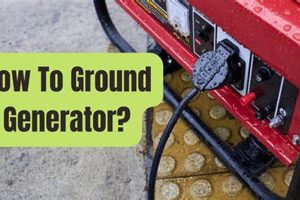 Safe Portable Generator Grounding for Home Use Best Portable Generators: Power Anytime, Anywhere Safe Portable Generator Grounding for Home Use | Best Portable Generators: Power Anytime, Anywhere