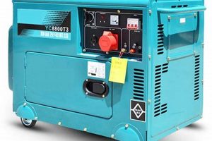 Best Brushless Portable Generators for 2024 | Safem Fabrication - Precision Engineering & Custom Manufacturing Solutions