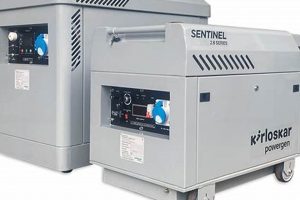 Best Kirloskar Portable Generators: 2023 Guide | Safem Fabrication - Precision Engineering & Custom Manufacturing Solutions
