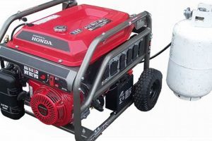 Best Honda Portable Natural Gas Generators for Home | Best Portable Generators: Power Anytime, Anywhere