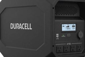 Portable Gasless Generator Best Portable Generators: Power Anytime, Anywhere Portable Gasless Generator | Best Portable Generators: Power Anytime, Anywhere