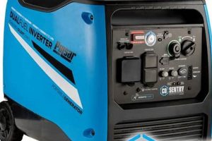 Top Portable Inverter Generator Reviews & Comparisons | Best Portable Generators: Power Anytime, Anywhere