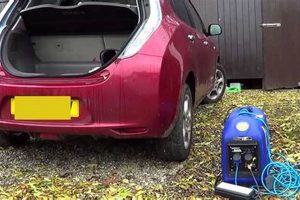 Nissan Leaf as a Portable Generator: Power On the Go Best Portable Generators: Power Anytime, Anywhere Nissan Leaf as a Portable Generator: Power On the Go | Best Portable Generators: Power Anytime, Anywhere