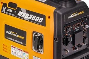 Best 3500w Portable Generators: Top Picks & Reviews | Safem Fabrication - Precision Engineering & Custom Manufacturing Solutions