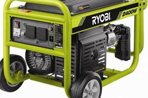 Best Portable Generators at Bunnings Today | Safem Fabrication - Precision Engineering & Custom Manufacturing Solutions
