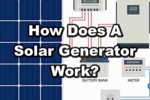 Understanding Portable Solar Generator Functionality | Best Portable Generators: Power Anytime, Anywhere