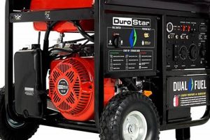 Best Top Rated Dual Fuel Portable Generators 2024 | Safem Fabrication - Precision Engineering & Custom Manufacturing Solutions