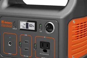 Top Portable ACs for Generator Use (2024) | Safem Fabrication - Precision Engineering & Custom Manufacturing Solutions