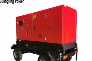 Best Portable Diesel Generator Prices in the Philippines 2024 Best Portable Generators: Power Anytime, Anywhere Best Portable Diesel Generator Prices in the Philippines 2024 | Best Portable Generators: Power Anytime, Anywhere