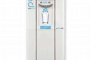 Portable Water Generators | Best Portable Generators: Power Anytime, Anywhere