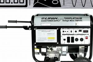 Get Clean Power: Portable Generator Guide | Best Portable Generators: Power Anytime, Anywhere