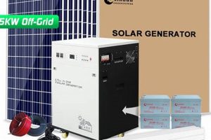 5000w Portable Solar Generator | Best Portable Generators: Power Anytime, Anywhere