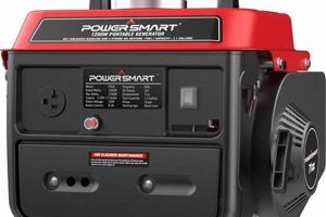 Best 1200w Portable Generators for Home & Outdoors | Best Portable Generators: Power Anytime, Anywhere