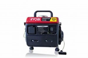 How Long Do Portable Generators Run | Best Portable Generators: Power Anytime, Anywhere