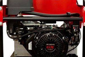 Best 6kW Portable Generators: Top Picks & Reviews Best Portable Generators: Power Anytime, Anywhere Best 6kW Portable Generators: Top Picks & Reviews | Best Portable Generators: Power Anytime, Anywhere