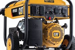 Best Cat Gas Portable Generators: Top Picks & Guide | Best Portable Generators: Power Anytime, Anywhere