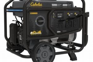 Top Cabela's Portable Generators: Power On the Go | Best Portable Generators: Power Anytime, Anywhere