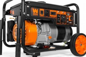 Affordable Rent-to-Own Portable Generators Near You | Best Portable Generators: Power Anytime, Anywhere