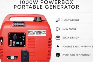 Best Portable Generators For Sale in the Philippines | Best Portable Generators: Power Anytime, Anywhere