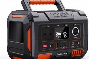 Top Portable Solar Power Generator Makers & Brands | Best Portable Generators: Power Anytime, Anywhere