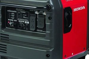 Quiet Honda EU3000iS Generator Review & Guide Best Portable Generators: Power Anytime, Anywhere Quiet Honda EU3000iS Generator Review & Guide | Best Portable Generators: Power Anytime, Anywhere