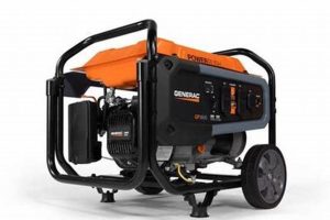 Reliable Generac GP 3600W Portable Generator Best Portable Generators: Power Anytime, Anywhere Reliable Generac GP 3600W Portable Generator | Best Portable Generators: Power Anytime, Anywhere