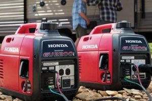 Top 5 Best Portable Camping Generators of 2024 | Best Portable Generators: Power Anytime, Anywhere