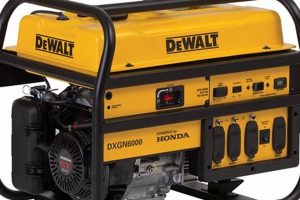 Safe Indoor Portable Generator Use: A Guide | Best Portable Generators: Power Anytime, Anywhere