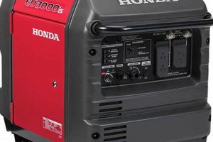 Best Honda Portable Generators on Amazon: Reviews & Guide | Safem Fabrication - Precision Engineering & Custom Manufacturing Solutions