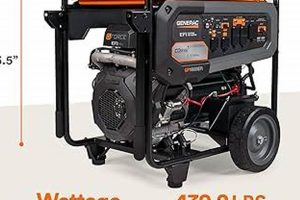 Powerful Generac 9200W Portable Generator GP9200E Review Best Portable Generators: Power Anytime, Anywhere Powerful Generac 9200W Portable Generator GP9200E Review | Best Portable Generators: Power Anytime, Anywhere