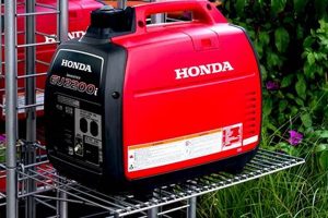 Best Portable Generators for Boat AC Units (2024) | Best Portable Generators: Power Anytime, Anywhere