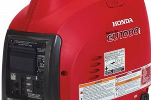 Best Honda EU1000i: Guide & Review | Best Portable Generators: Power Anytime, Anywhere