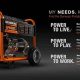 Best Portable Generators in Edmonton, AB | Best Portable Generators: Power Anytime, Anywhere