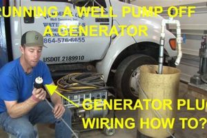 Powering Well Pumps with Portable Generators: A Guide | Best Portable Generators: Power Anytime, Anywhere