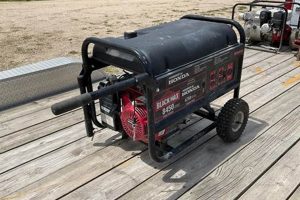 Powerful Black Max 8450 Portable Generator Review | Best Portable Generators: Power Anytime, Anywhere