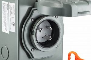 Safe Portable Generator Power Inlet Box Setup Guide | Best Portable Generators: Power Anytime, Anywhere