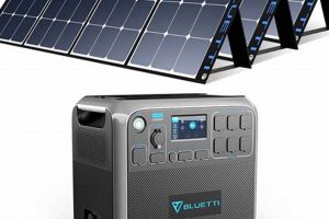 Best Portable Solar Generator Kits: Buyer's Guide | Best Portable Generators: Power Anytime, Anywhere