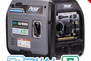 Best Portable Generators for RV AC Units | Best Portable Generators: Power Anytime, Anywhere