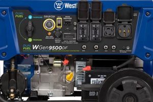 Westinghouse WGen9500DF: Dual Fuel Generator Reviews & Ratings | Best Portable Generators: Power Anytime, Anywhere